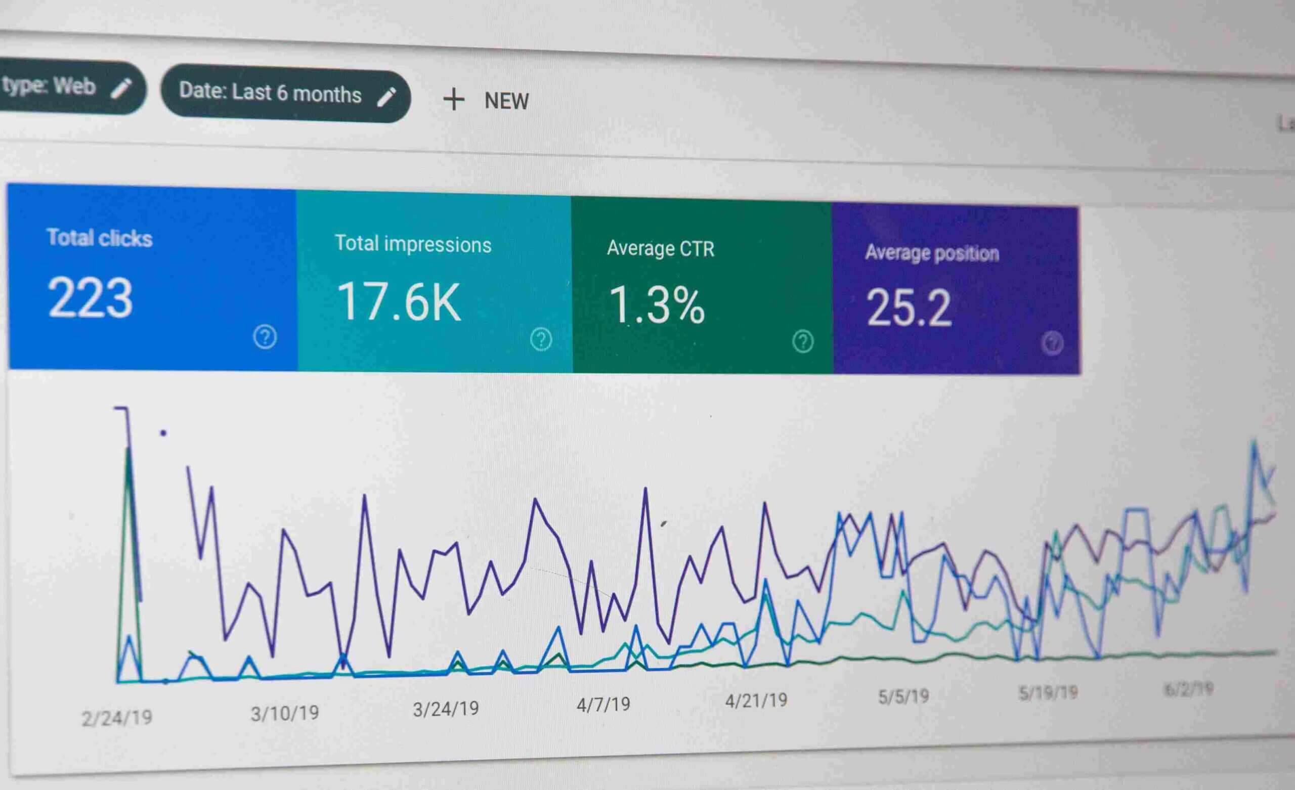 how can marketing help to grow your business