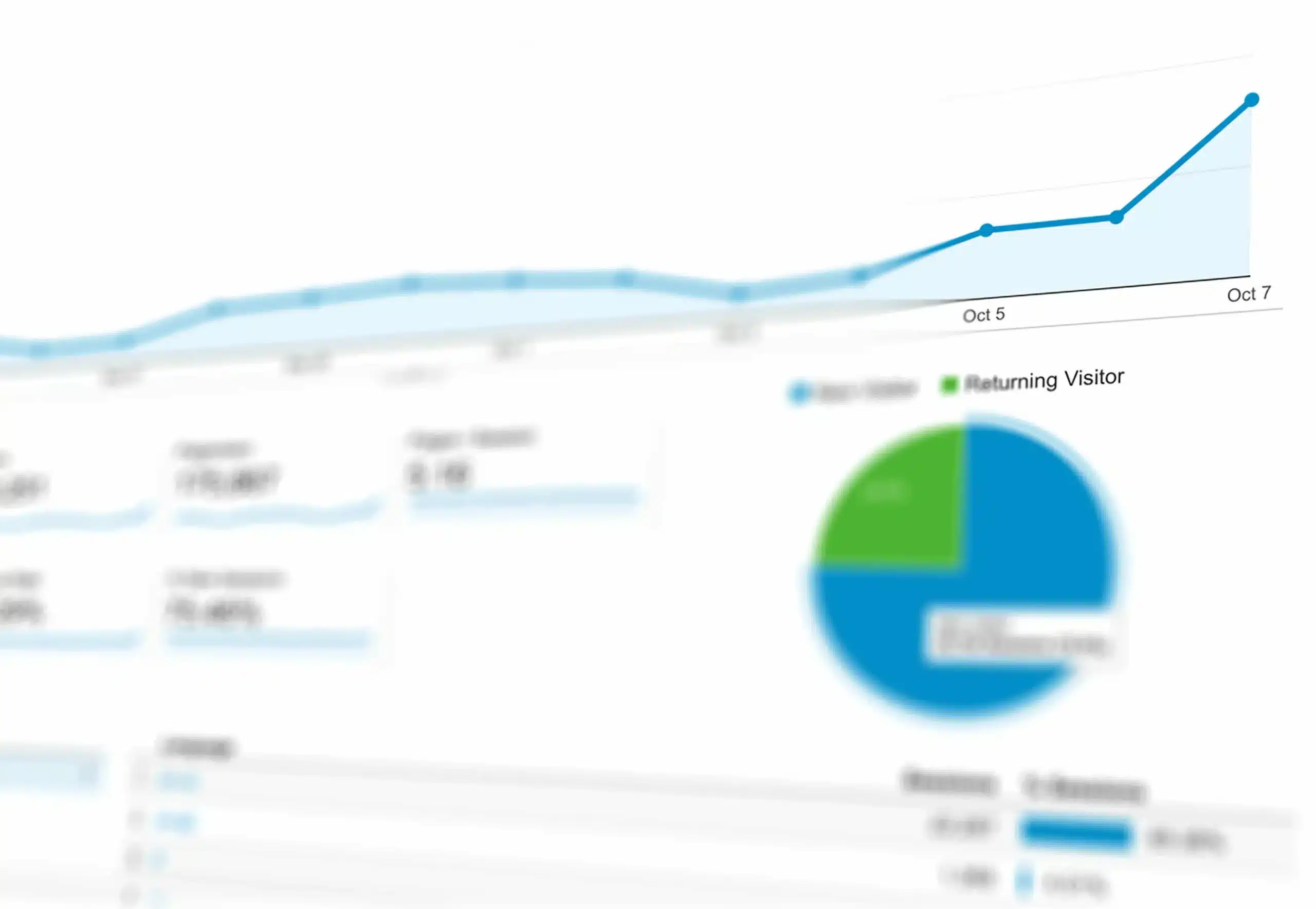 secondary-dimension-in-google-analytics